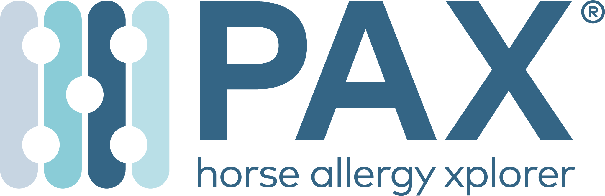PAX® – Horse Allergy Xplorer – Serum Test